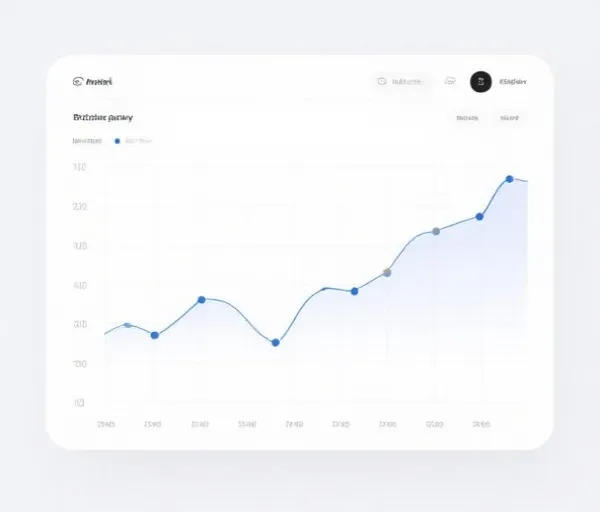 Basic Trend Chart Interface