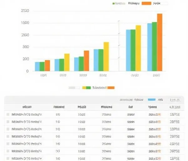 Omission Value Analysis